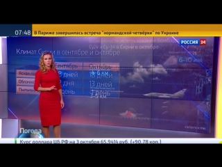 weather forecast for the bombing in syria. russia 24